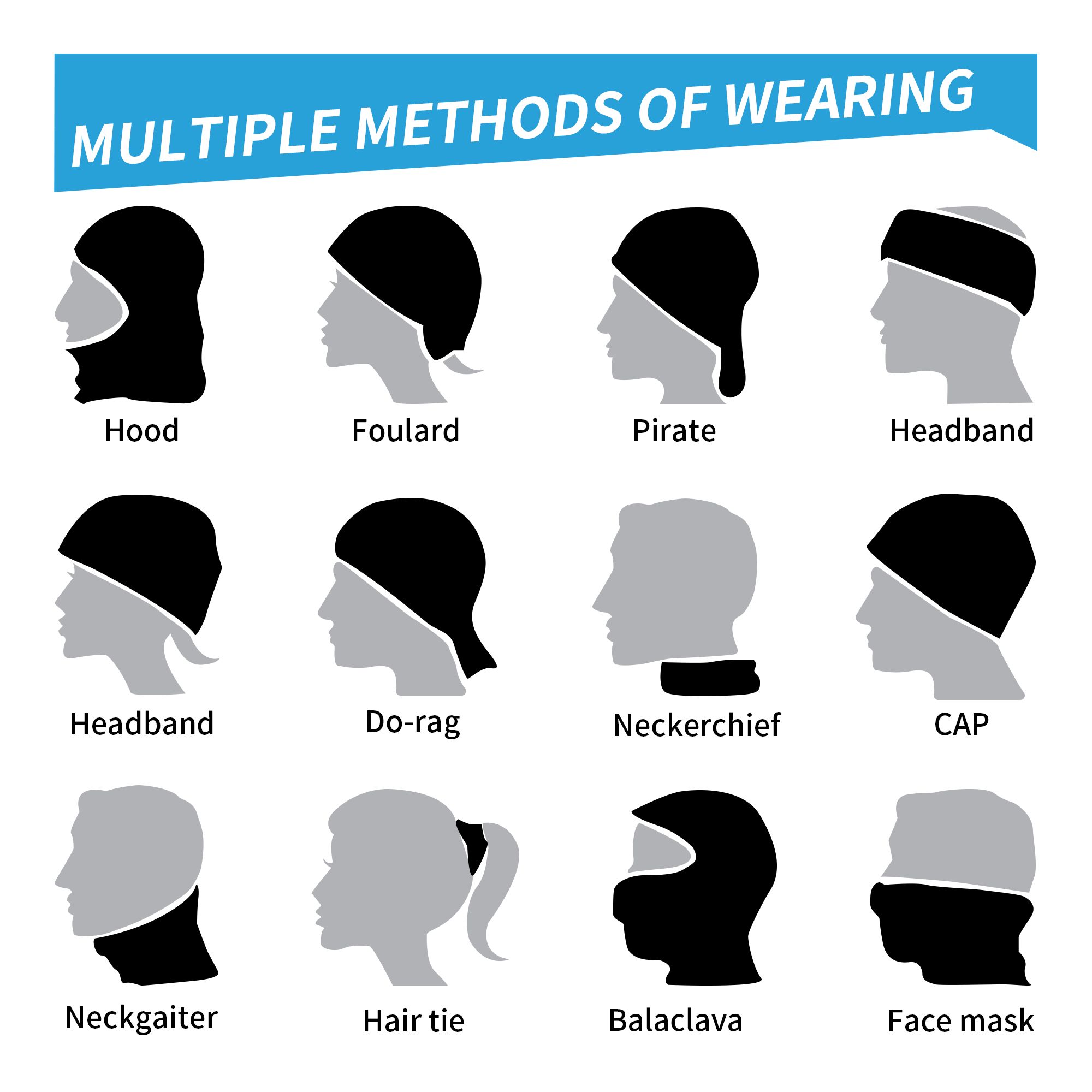 Camino De Santiago Shells and  - Bandana Multi Way review and price
